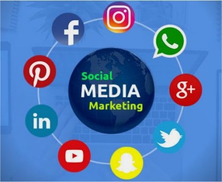 Structuring a Successful Social Media Marketing Campaign<br>By Neville Neveling